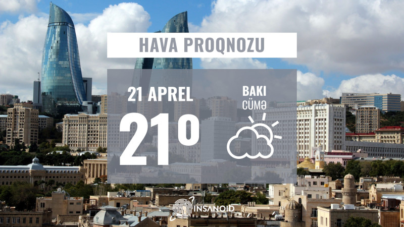 Sabah ölkənin bəzi yerlərində 21°-dək isti olacaq