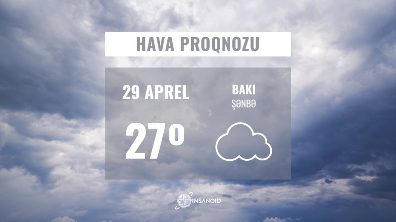 Sabah Bakıda gündüz 27° isti olacaq