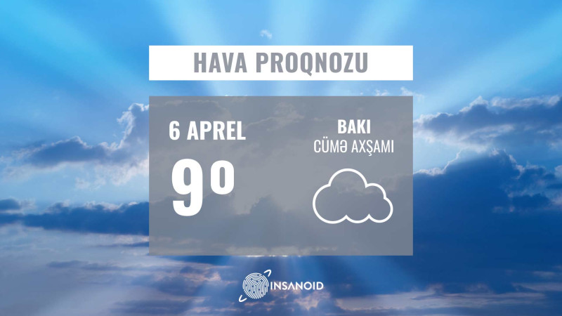 Sabah rayonlarda yağış yağacaq, dolu düşəcək
