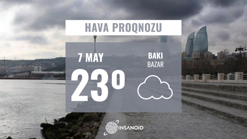 Sabah gündüz 23° isti olacaq