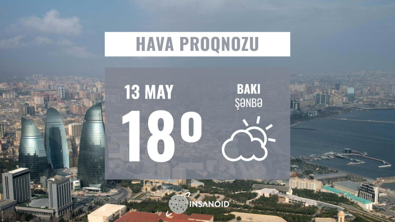 Sabah Bakıda hava yağmursuz olacaq