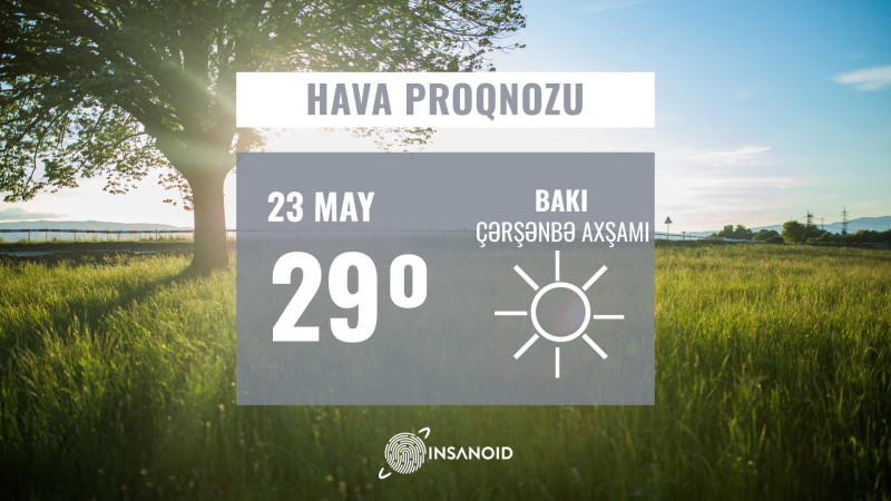 Sabah Bakıda 29° isti olacaq