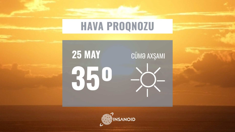 Sabah Azərbaycanda havanın temperaturu 35 dərəcəyədək yüksələcək