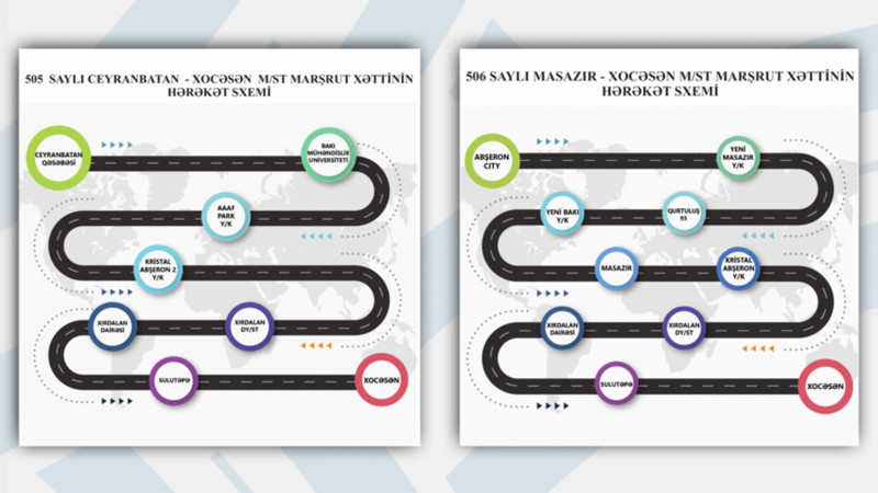 “Xocəsən” metro stansiyasına müntəzəm avtobus marşrutları istifadəyə verilib