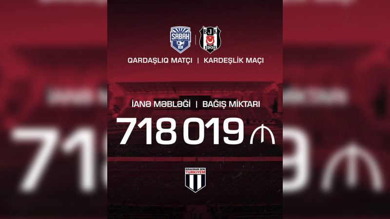 Sabah - Beşiktaş oyunundan 1 milyona yaxın vəsait əldə edilib