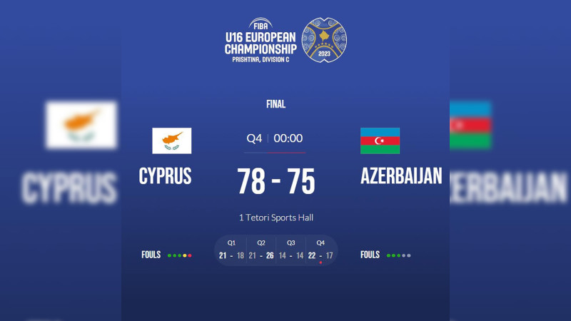 Azərbaycanın basketbol millisi gümüş medal qazanıb