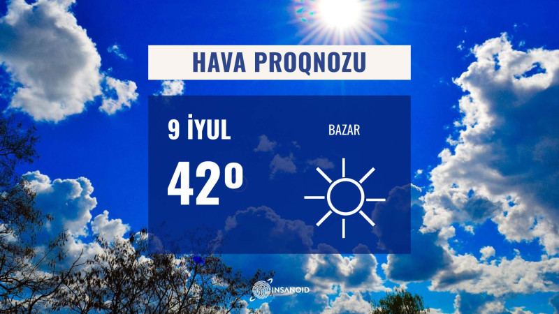 Sabah Azərbaycanda havanın temperaturu 42 dərəcəyədək artacaq