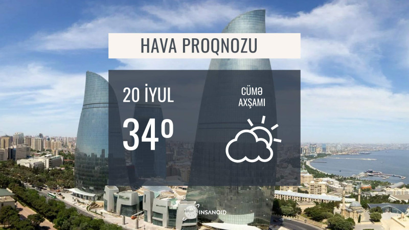 Sabah gündüz Bakıda 34° isti olacaq