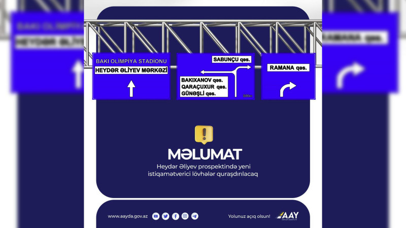 Heydər Əliyev prospektinin bir hissəsində hərəkət qismən məhdudlaşdırılacaq