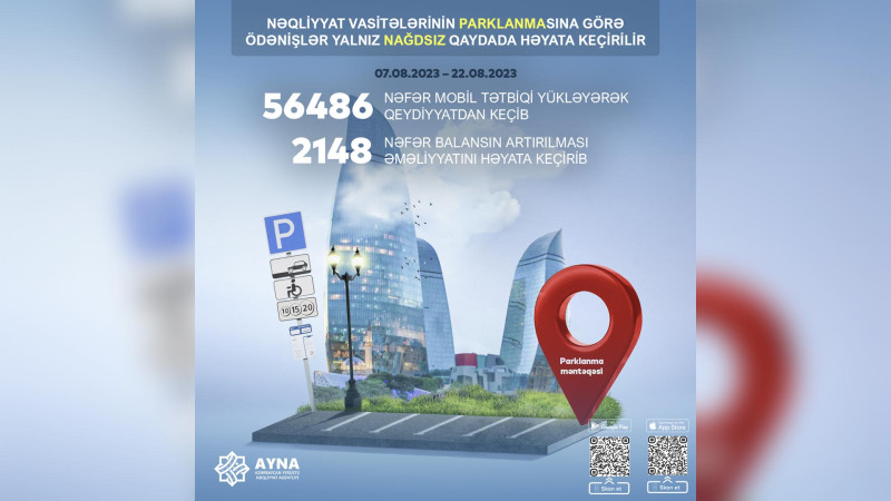 Bu günədək neçə nəfər nəqliyyat vasitələrinin parklanmasına görə mobil tətbiq yükləyib?