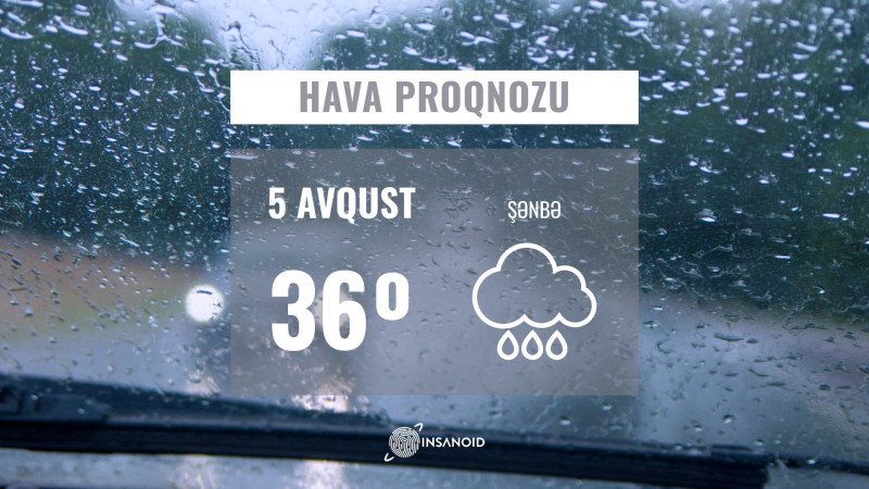 Sabah rayonlarda yağış yağacaq, külək əsəcək