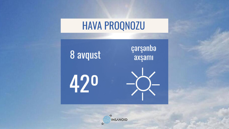 Sabah isti 42°-dək yüksələcək
