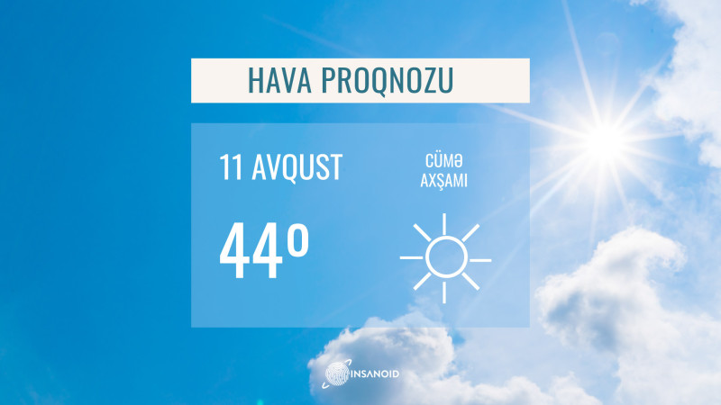 Sabah Bakıda 42, rayonlarda 44 dərəcə isti olacaq