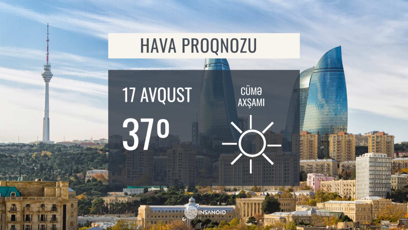 Sabah Bakıda havanın temperaturu 37°-dək enəcək