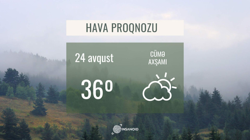 Sabah Bakıda 36° isti olacaq