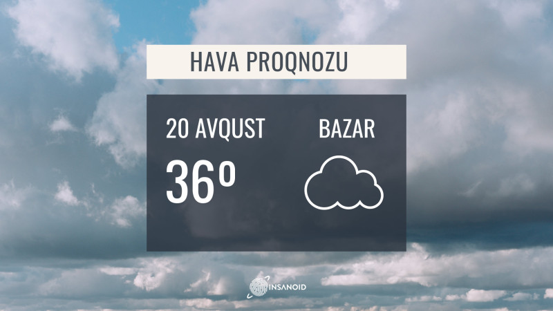 Bakı: sabah hava tutqun olacaq