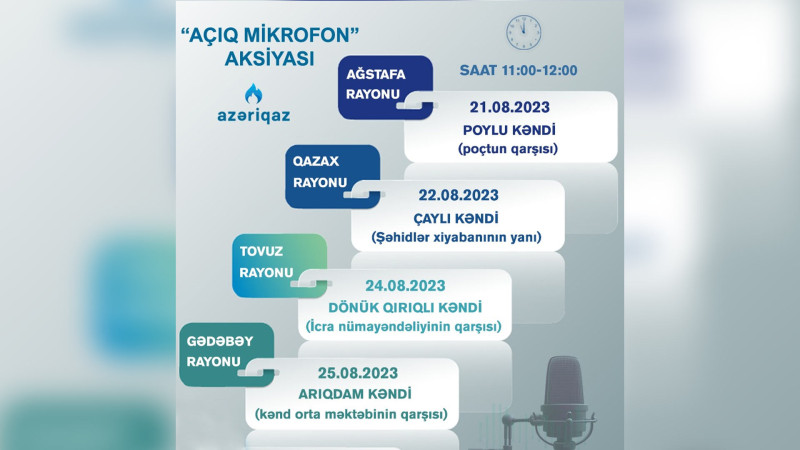 Daha 4 rayonda gələn həftə “Açıq mikrofon” aksiyası keçiriləcək