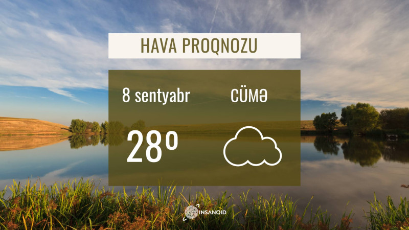 Sabah hava dəyişkən buludlu olacaq
