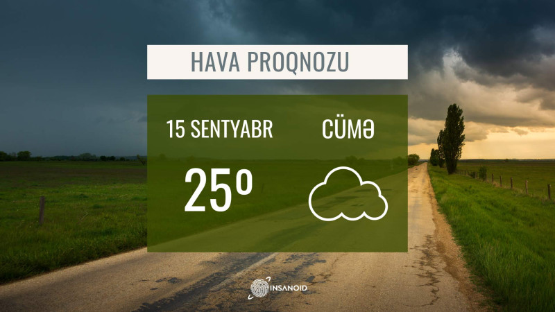 Sabah Bakıda 25° isti olacaq