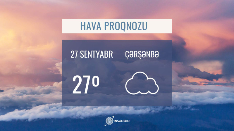 Sabah Bakıda 27° isti olacaq