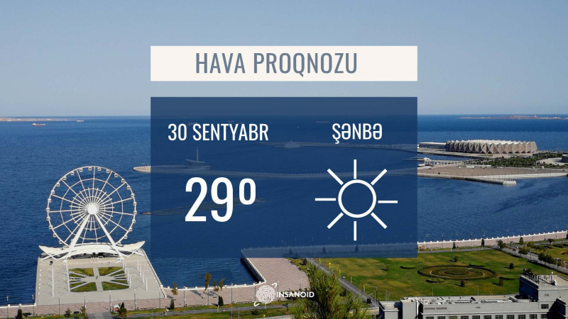 Sentyabrın son günü 29° isti olacaq