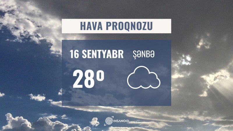 Sabah hava, əsasən, yağmursuz olacaq