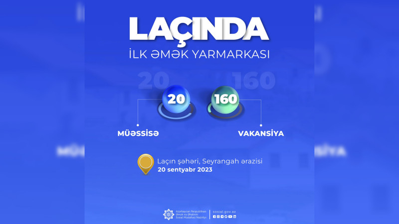 Laçında ilk dəfə əmək yarmarkası keçiriləcək
