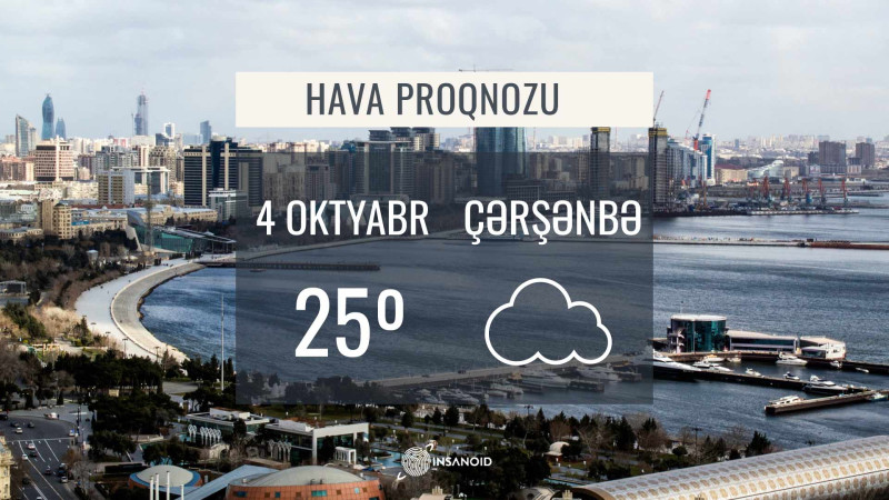 Sabah hava dəyişkən buludlu olacaq, külək əsəcək