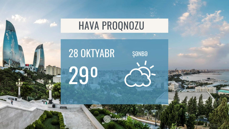 Sabah 29 dərəcə isti olacaq