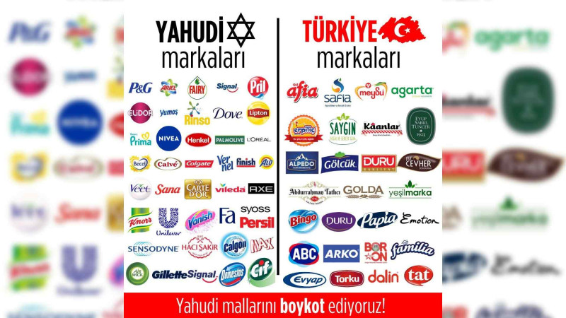 Türkiyədə İsrail istehsalı olan malları boykot edirlər - VİDEO