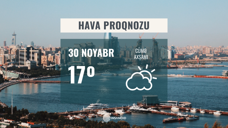 Sabah Bakıda 17° isti olacaq