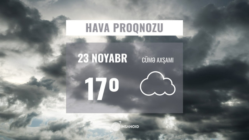 Sabah Bakıda 17° isti olacaq