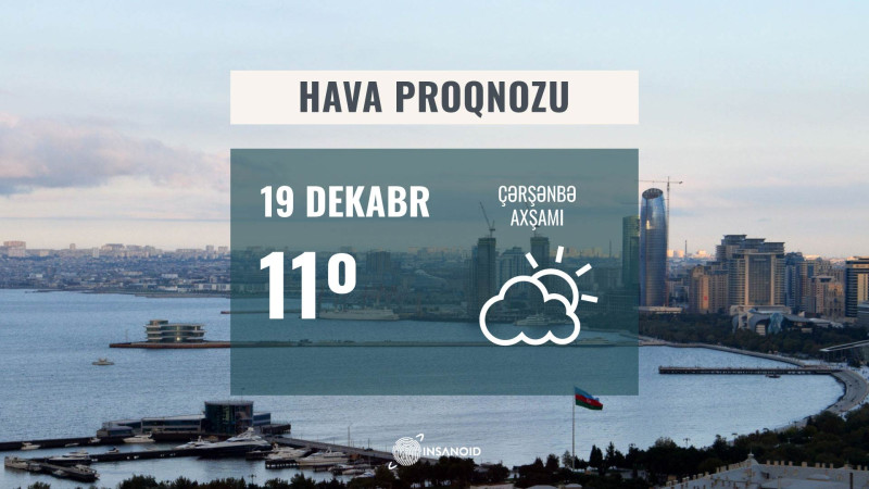Sabahın hava proqnozu açıqlanıb