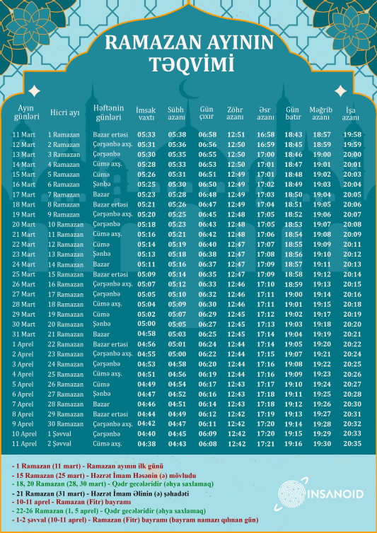 2024-cü ildə Ramazan ayının başlanacağı gün məlum olub – TƏQVİM