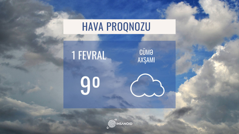 Sabah hava buludlu olacaq