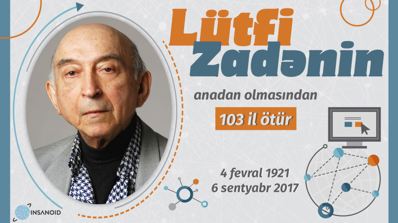 Bu gün Lütfi Zadənin anadan olmasından 103 il ötür