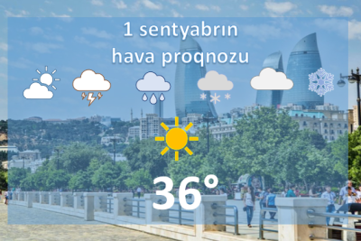 Günün havası: Bakıda 36 dərəcə isti gözlənilir