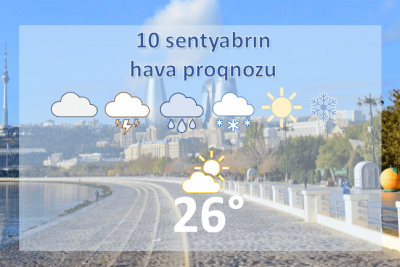 Bugünün hava proqnozu: Bakıda 26 dərəcə isti olacaq