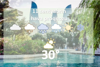 Günün havası: Bakıda 30 dərəcə isti olacaq