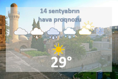 Bakıda hava: 29 dərəcə isti olacaq