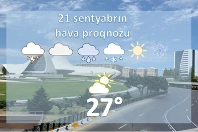 Sentyabrın 21-də 27° isti olacaq