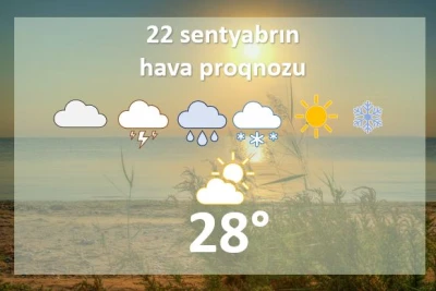 Bugün Abşeron yarımadasının bəzi yerlərində qısamüddətli az yağış yağacağı ehtimalı var