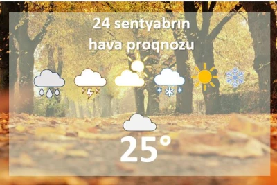 Sentyabrın 24-də Bakıda şimal-qərb küləyi əsəcək