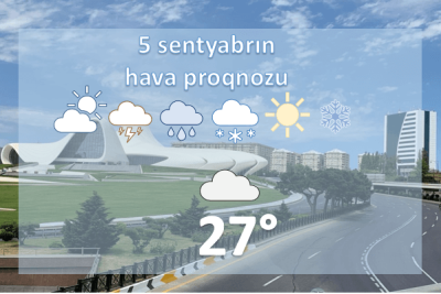 Bazar gününə olan hava şəraiti:  27 dərəcə isti olacaq