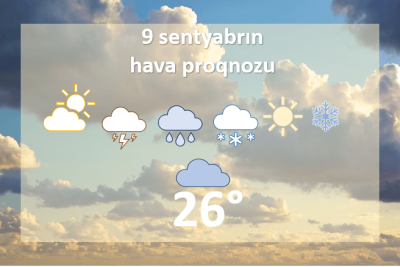 Sentyabrın 9-da hava şəraiti dəyişkən buludlu olacaq