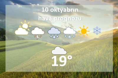 Bazar gününə olan hava proqnozu: 16-19° isti olacaq