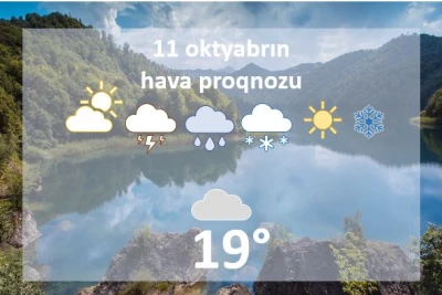 Günün havası: gecə 13-15° isti, gündüz 17-19° isti olacaq