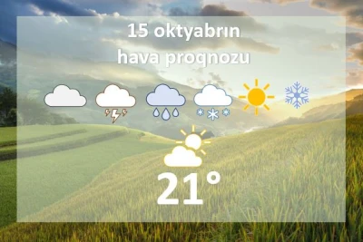 Günün havası: 21° isti olacaq