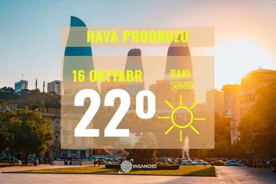 Şənbə günü hava günəşli keçəcək: 22° isti olacaq