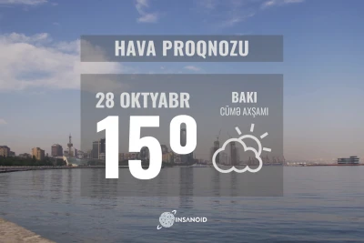 Günün hava şəraiti: 15° isti olacaq